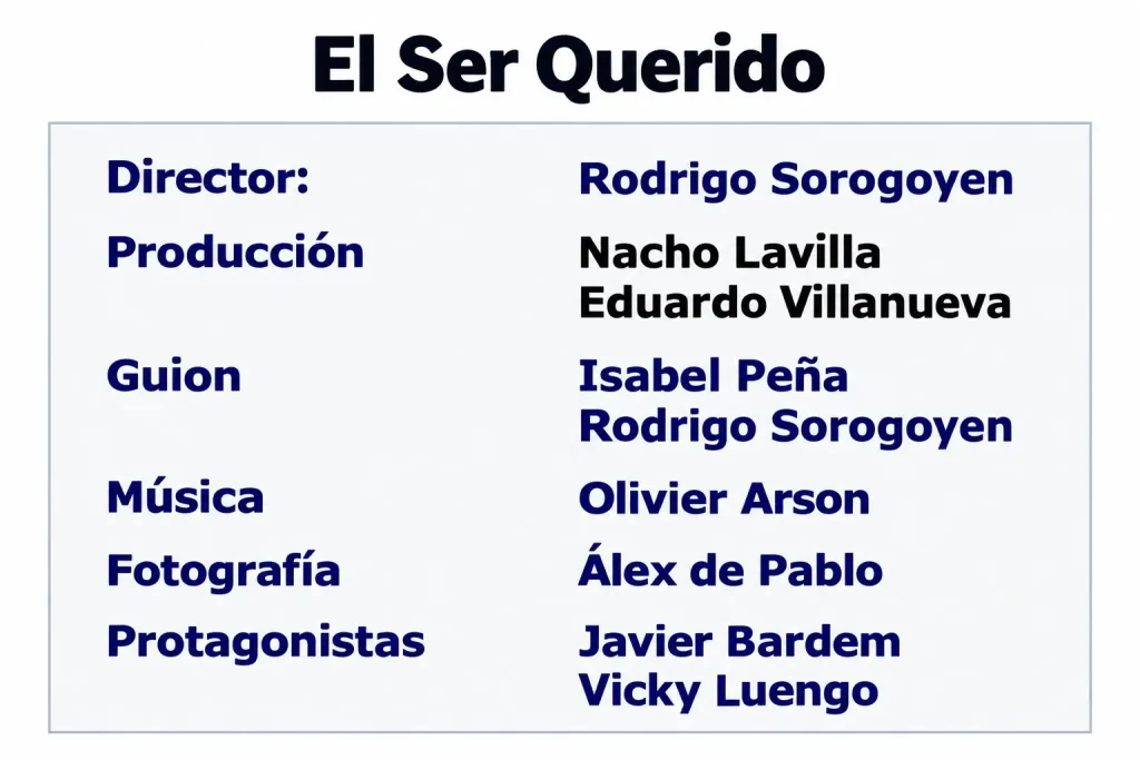 el-ser-querido